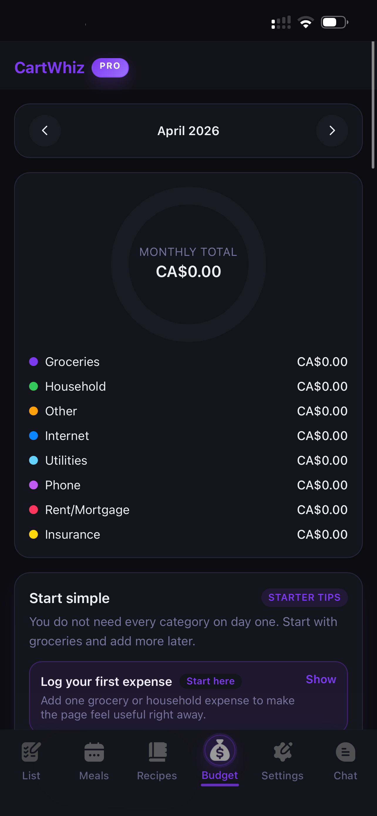 Budget
